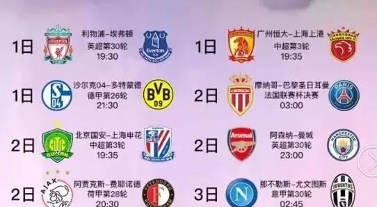 员的适应能